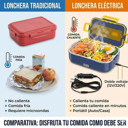 Lonchera Calentador Comida Portatil Auto