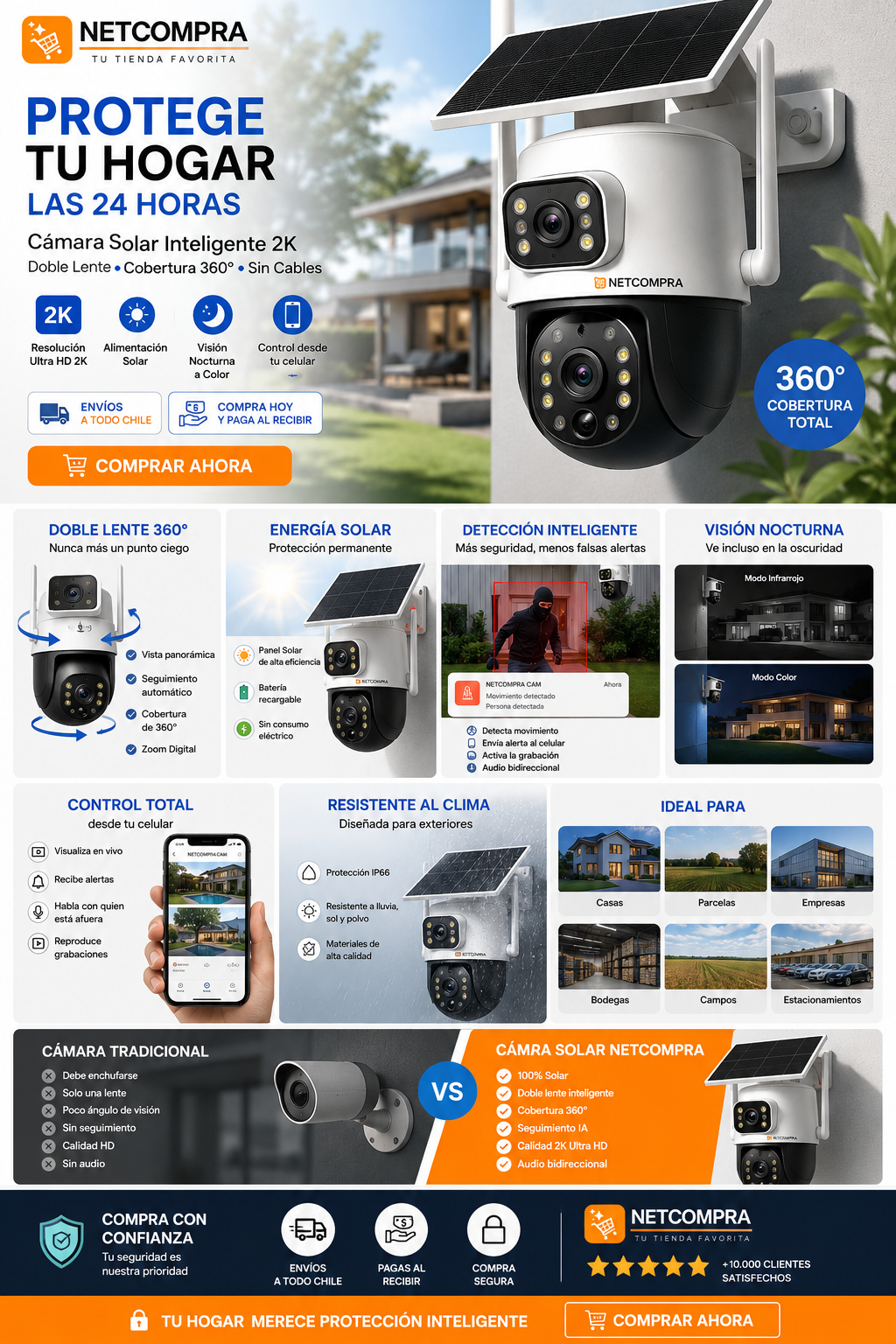 Camara Solar 2k Doble Lente 360